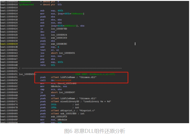 中國(guó)駐外(wài)機(jī)構正遭受攻擊！深信服VPN設備成境外(wài)國(guó)家(jiā)級黑(hēi)客突破口(圖8)