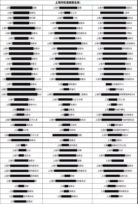 中國(guó)駐外(wài)機(jī)構正遭受攻擊！深信服VPN設備成境外(wài)國(guó)家(jiā)級黑(hēi)客突破口(圖12)