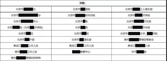 中國(guó)駐外(wài)機(jī)構正遭受攻擊！深信服VPN設備成境外(wài)國(guó)家(jiā)級黑(hēi)客突破口(圖13)